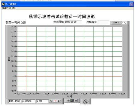 儀器化落錘沖擊試驗機(jī)軟件界面